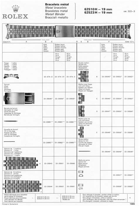 königsarmband rolex|rolex clock codes.